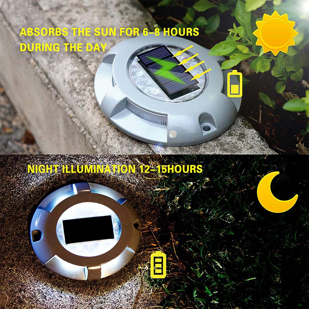 Outdoor Led Solar Light Garden - Yard Sign Blank のレビューと価格