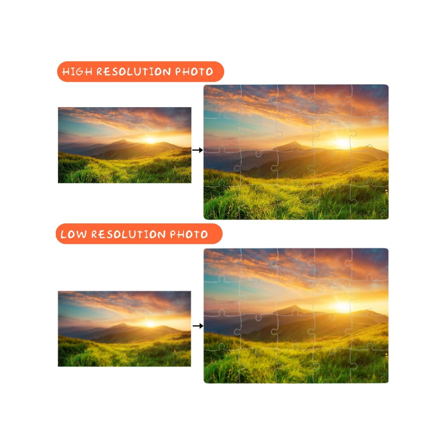 6pcs Blank Sublimation Puzzles - Puzzle Blank White のレビューと価格